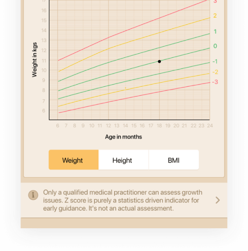 Manage health
